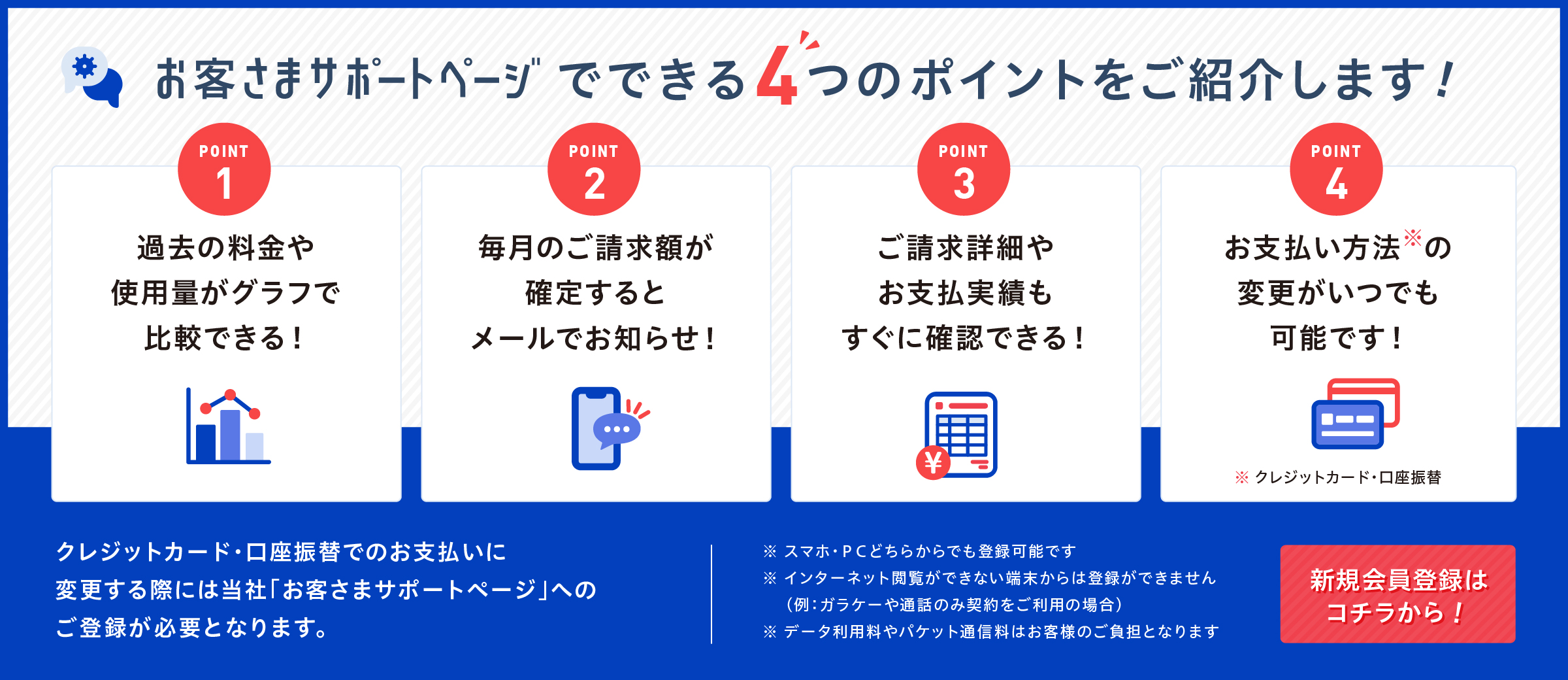 新規会員登録